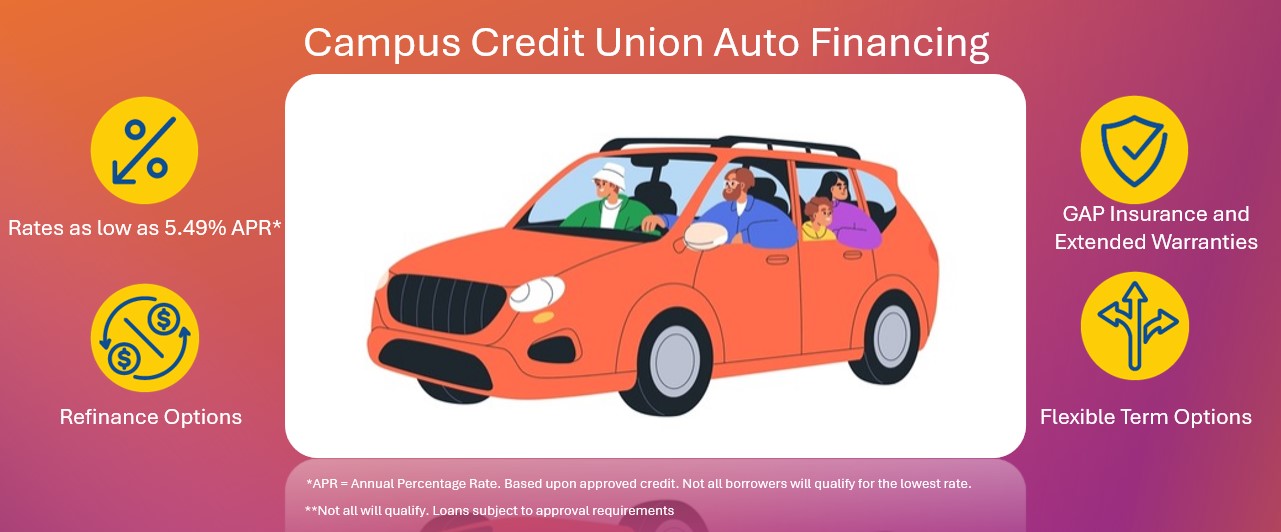 Campus Credit Union Auto Loans
